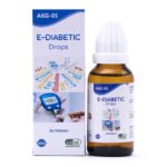 Diabetic Medicine In Homeopathy