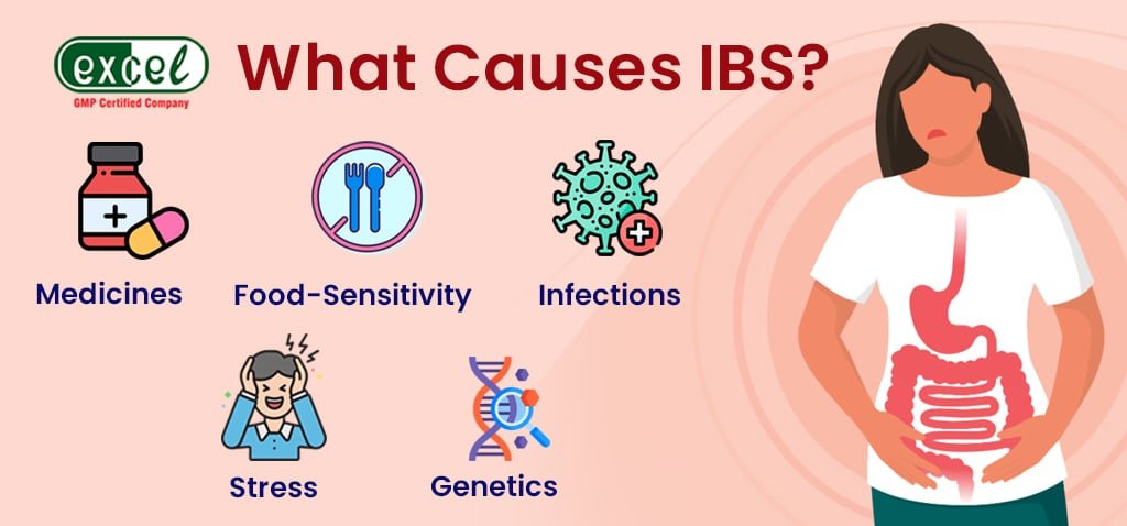 IBS Causes