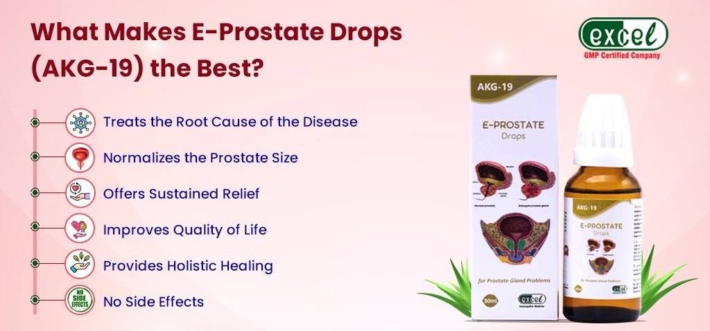 E-Prostate Drops Best Homeopathic Medicine for Enlarged Prostate Treatment