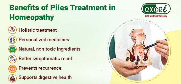 Homeopathic Medicines for Piles Treatment