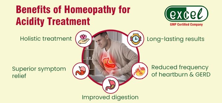 Benefits of Homeopathy for Acidity Treatment
