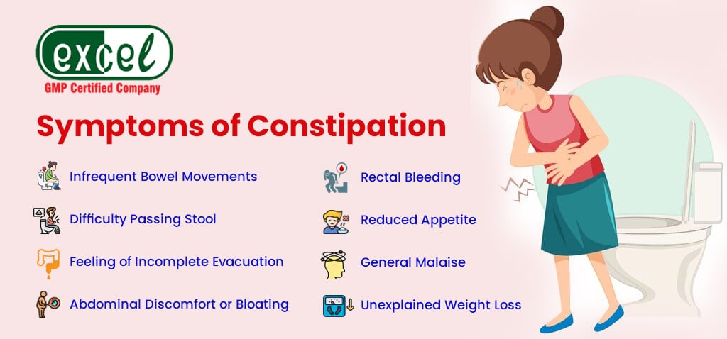 Symptoms-of-Constipation 1